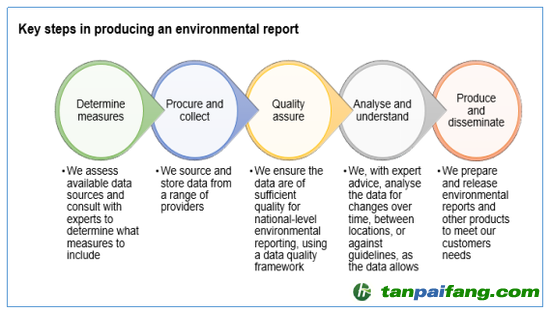  英超新规实施引发适应性讨论